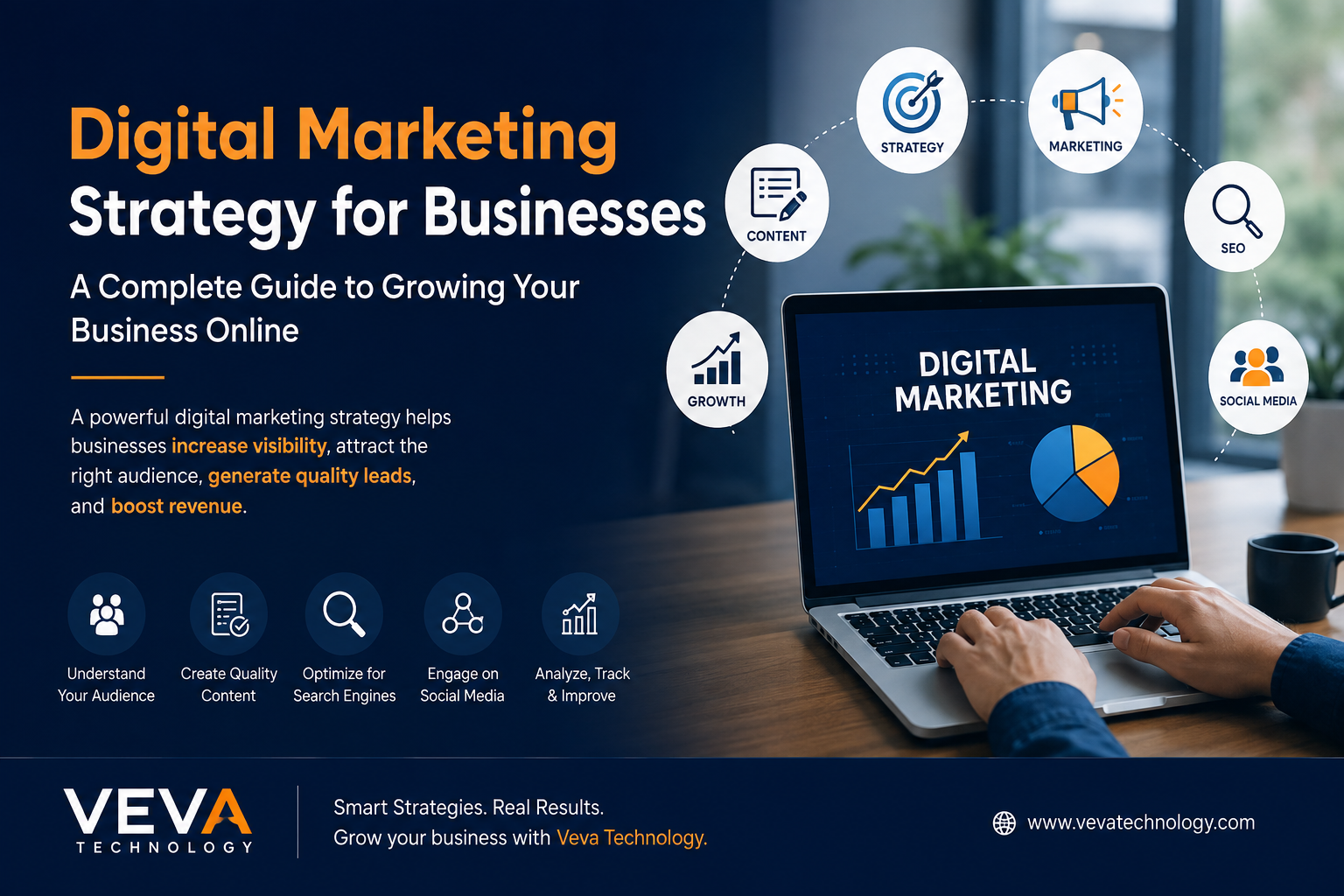 Digital Marketing Strategy for Businesses: A Complete Guide to Growing Your Business Online
