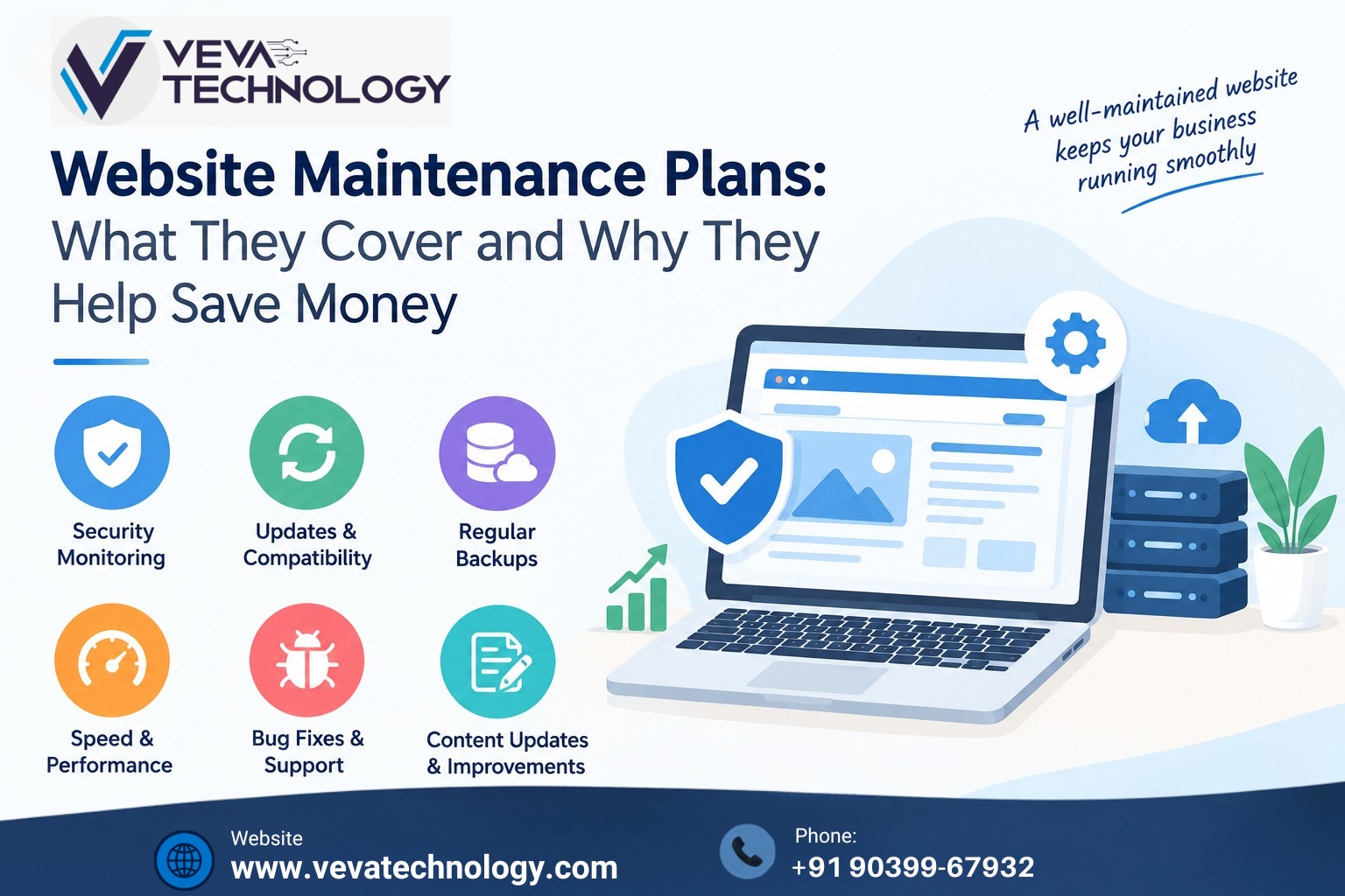 Website Maintenance Plans: What They Cover and Why They Help Save Money